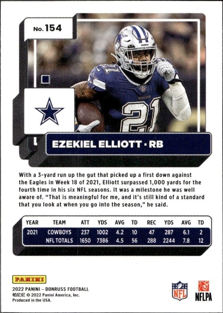Ezekiel Elliott - Back