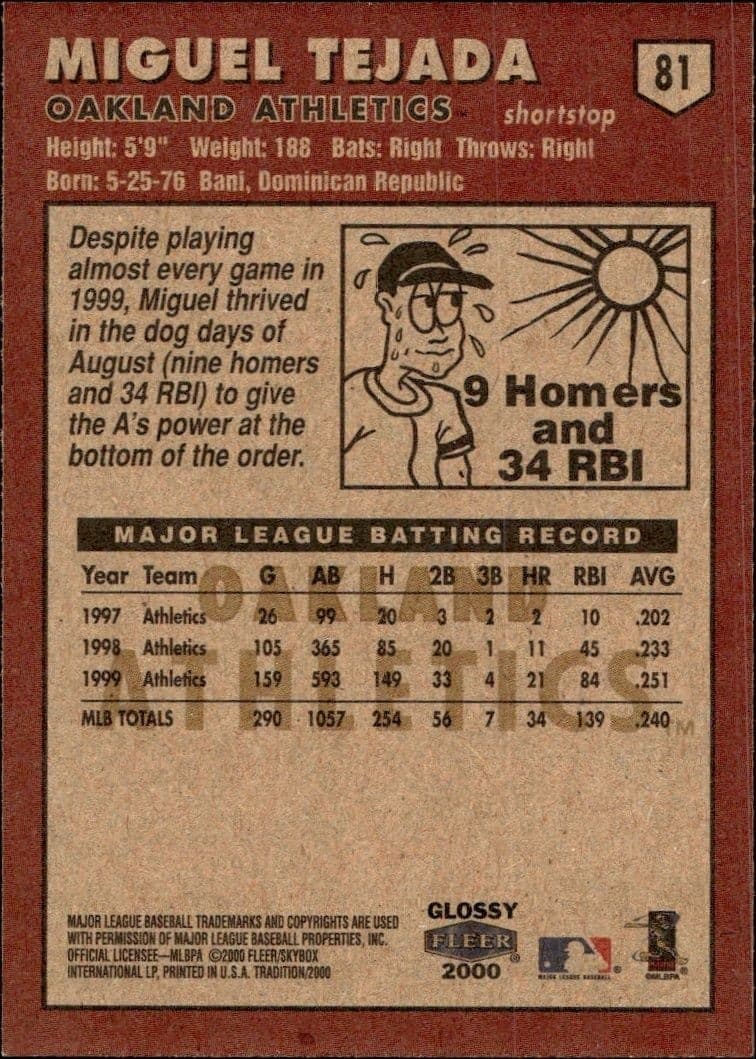 Miguel Tejada - Back
