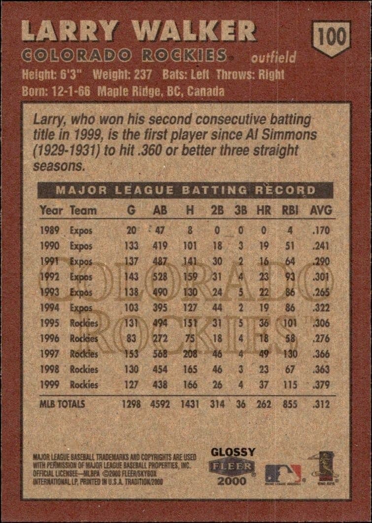 Larry Walker - Back