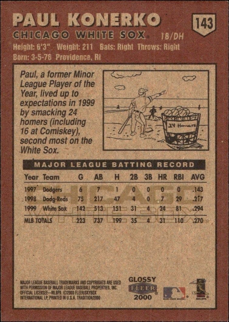 Paul Konerko - Back