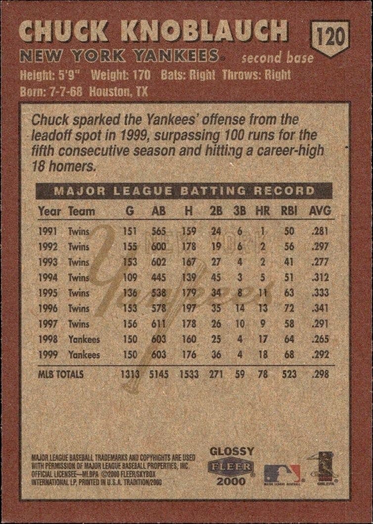 Chuck Knoblauch - Back