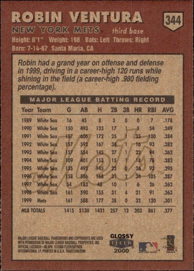Robin Ventura - Back