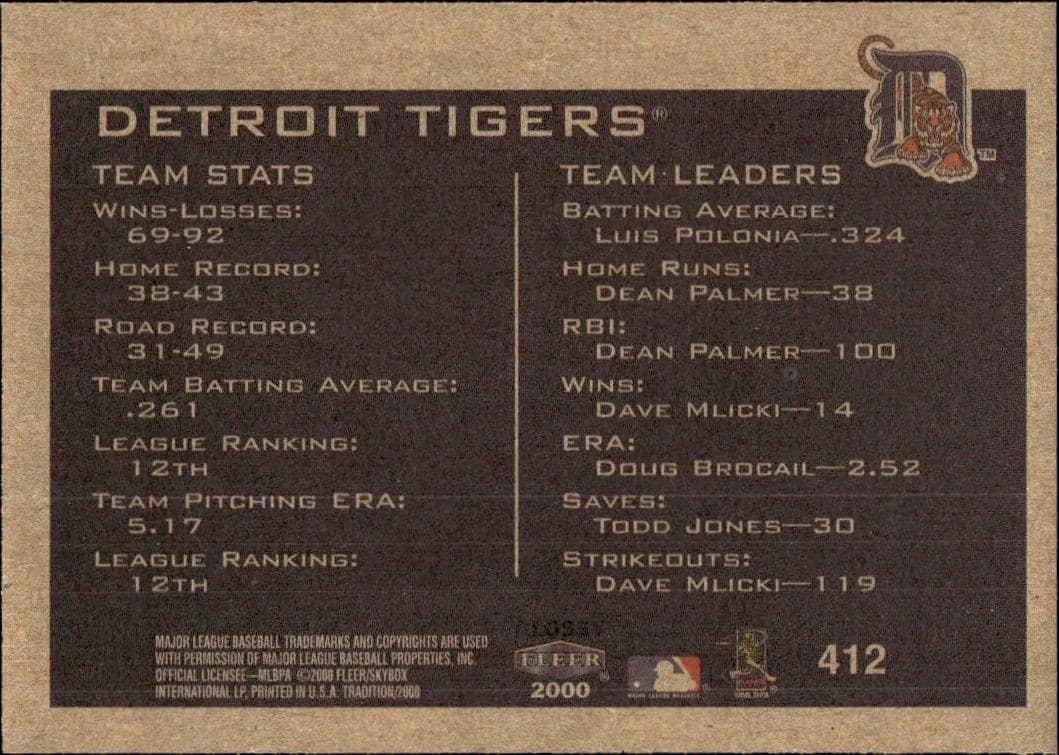 Detroit Tigers - Back