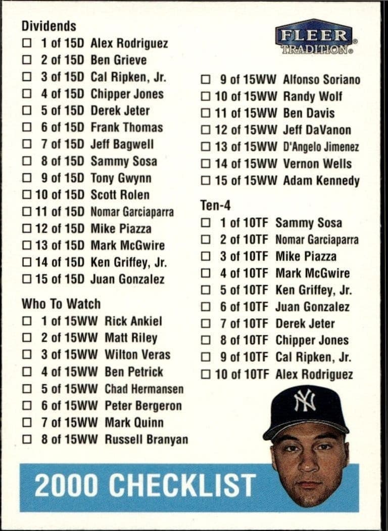 Checklist - Front