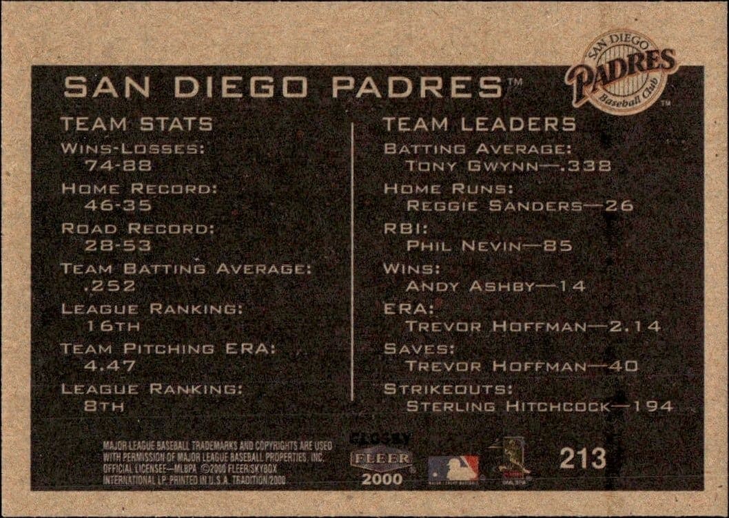 San Diego Padres - Back
