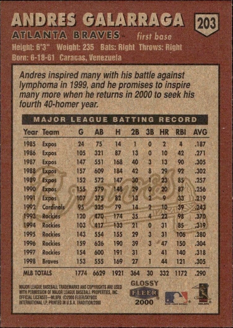 Andres Galarraga - Back