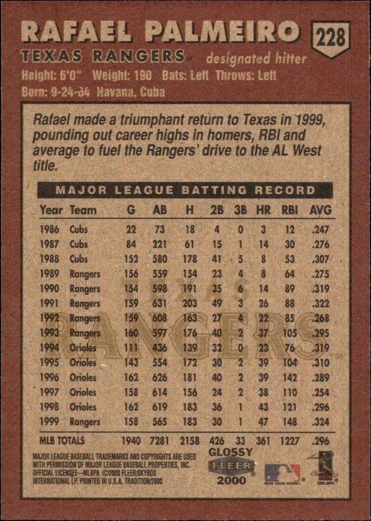 Rafael Palmeiro - Back