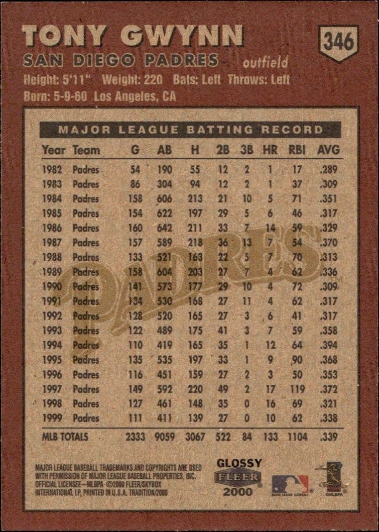 Tony Gwynn - Back