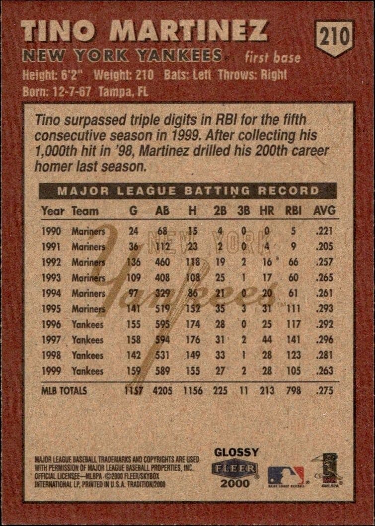 Tino Martinez - Back