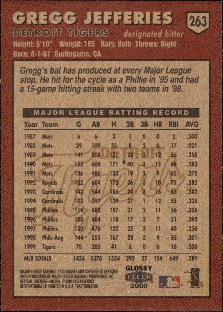 Gregg Jefferies - Back