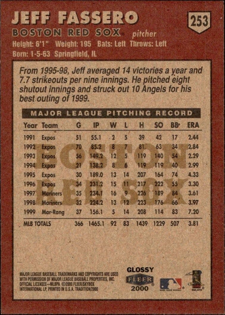 Jeff Fassero - Back
