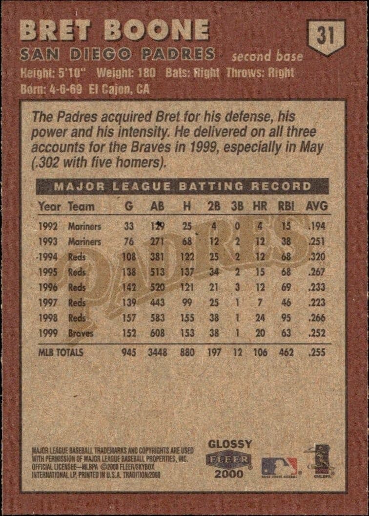 Bret Boone - Back