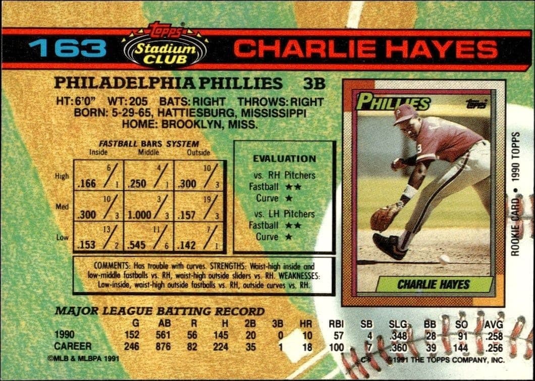 Charlie Hayes - Back