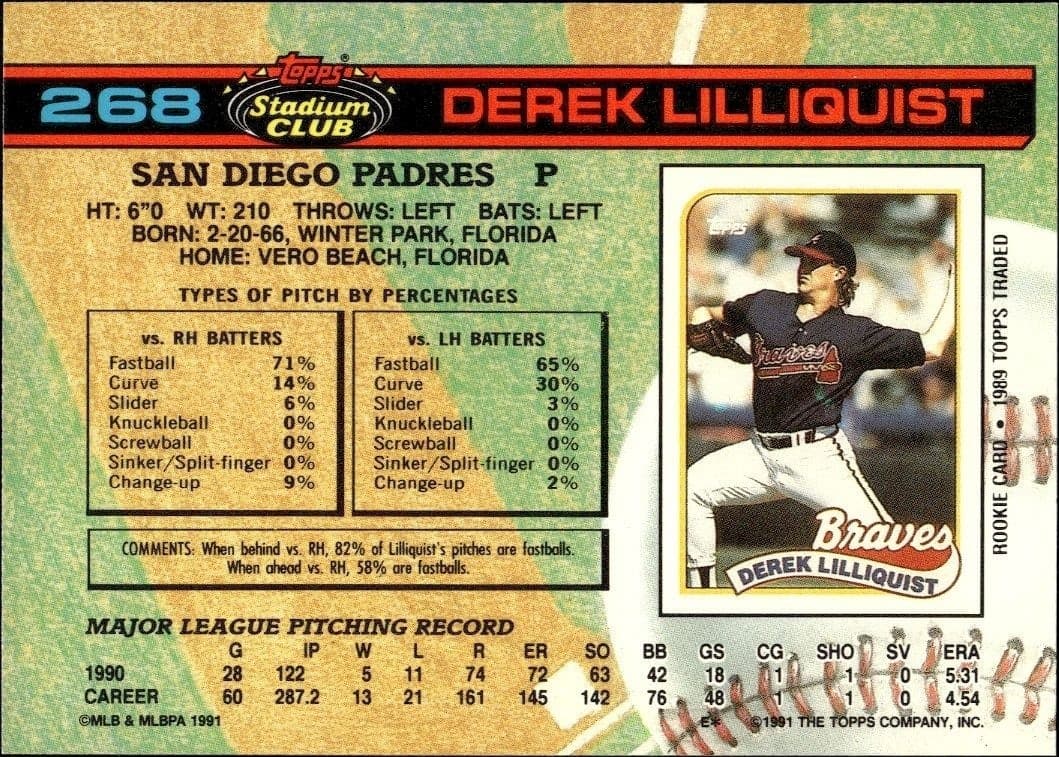 Derek Lilliquist - Back