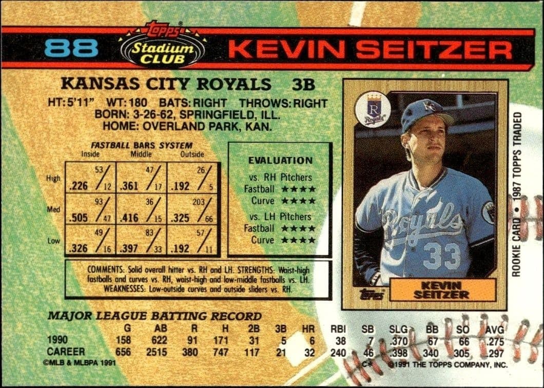 Kevin Seitzer - Back