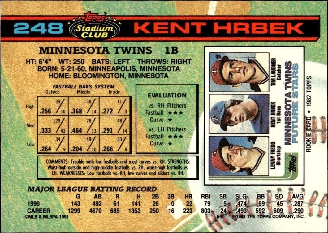 Kent Hrbek - Back