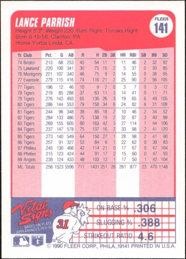 Lance Parrish - Back