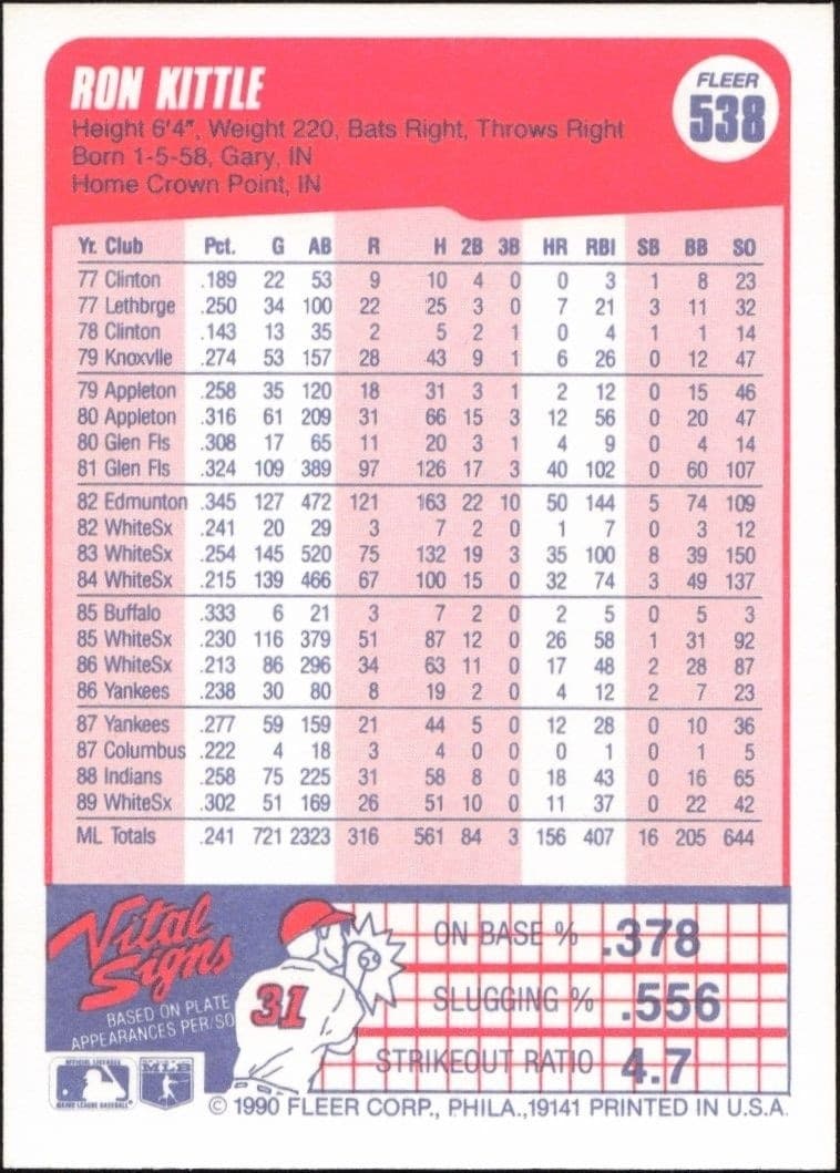 Ron Kittle - Back
