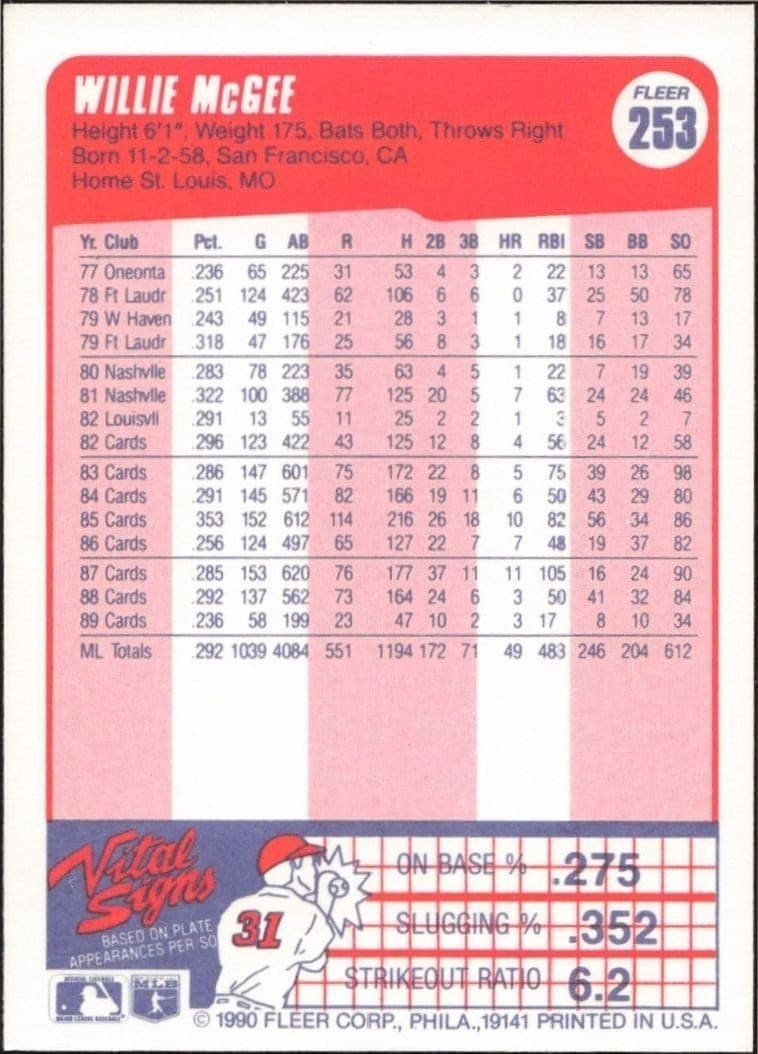 Willie McGee - Back