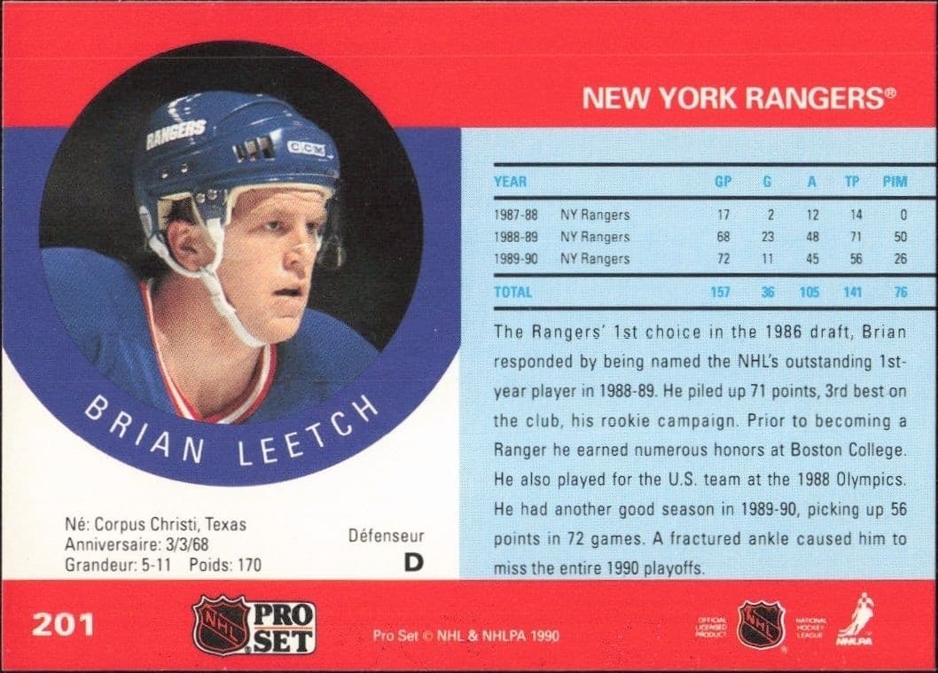 Brian Leetch - Back