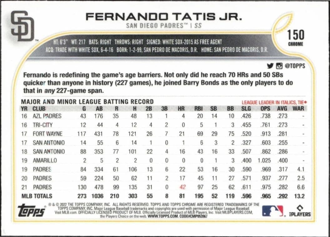 Fernando Tatis Jr. - Back
