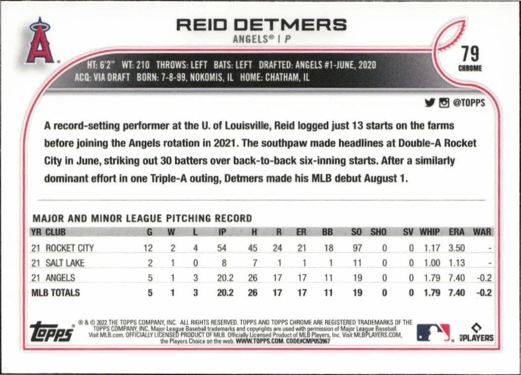 Reid Detmers - Back