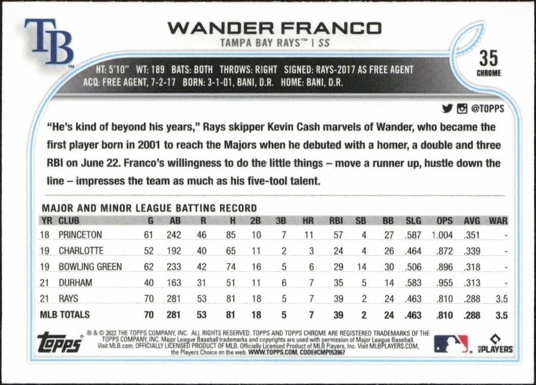 Wander Franco - Back