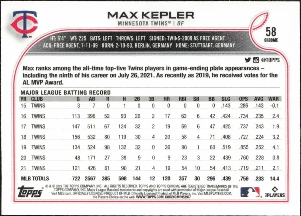 Max Kepler - Back