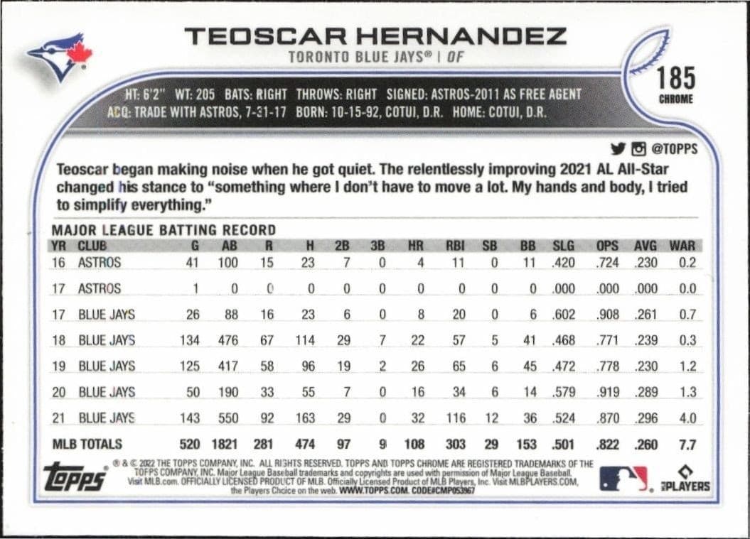 Teoscar Hernandez - Back