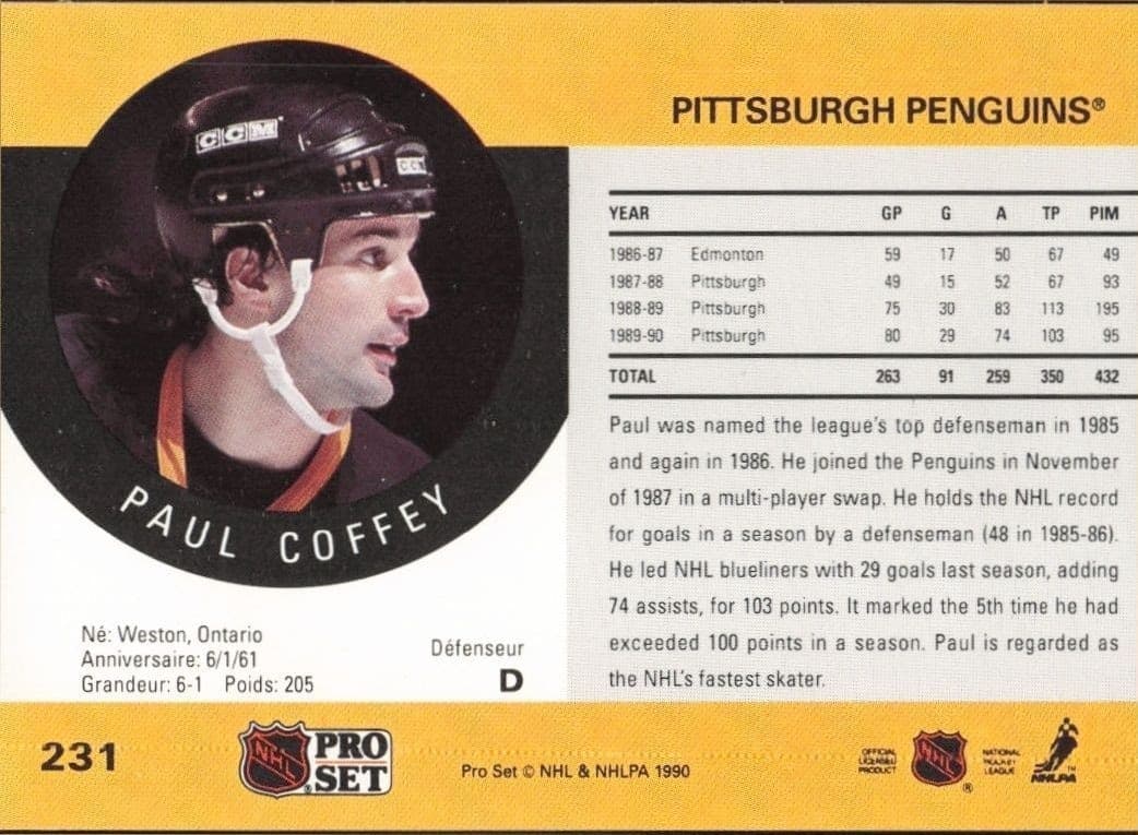 Paul Coffey - Back
