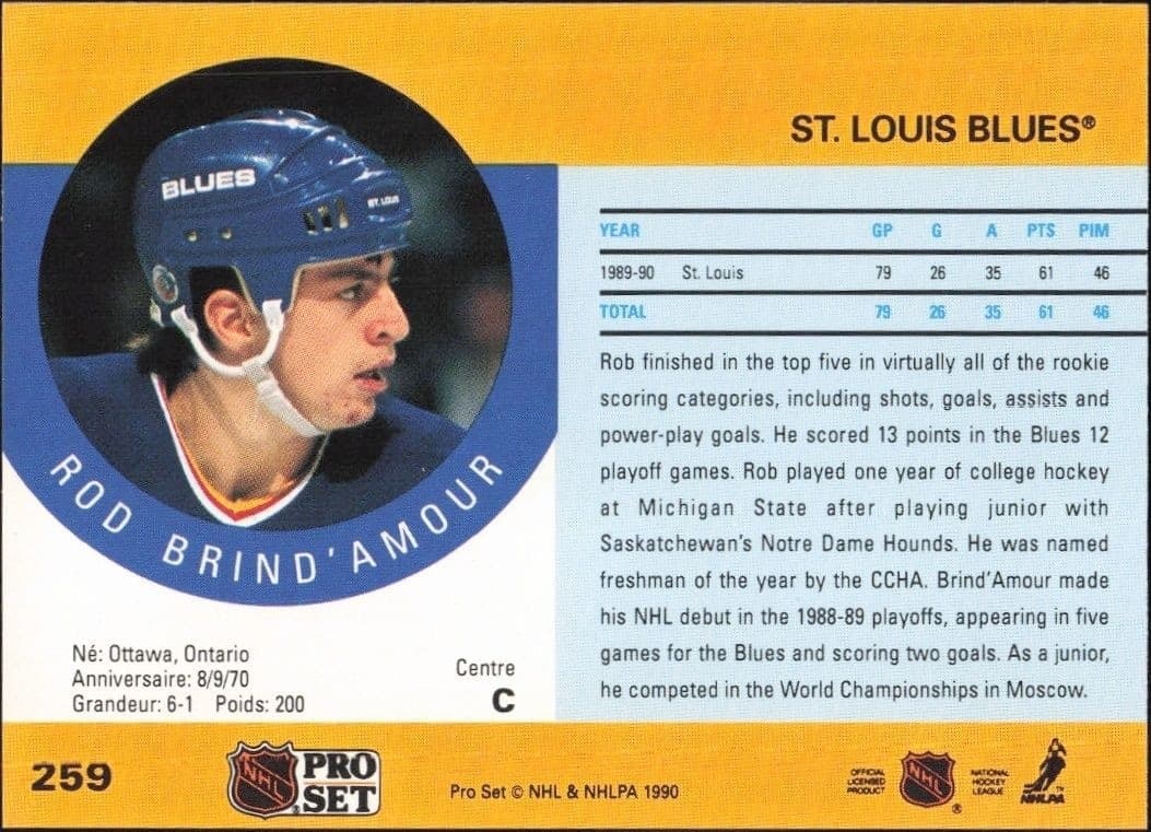 Rod Brind'Amour - Back
