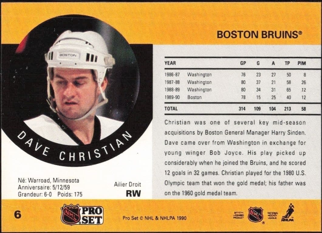 Dave Christian - Back