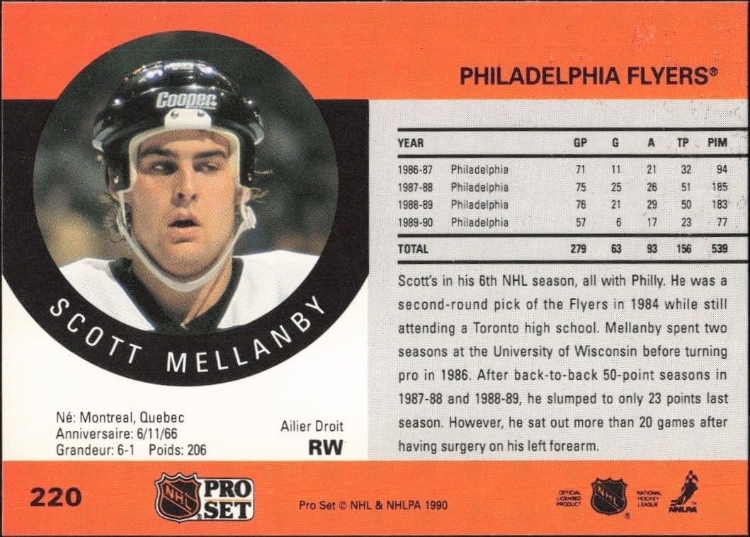 Scott Mellanby - Back