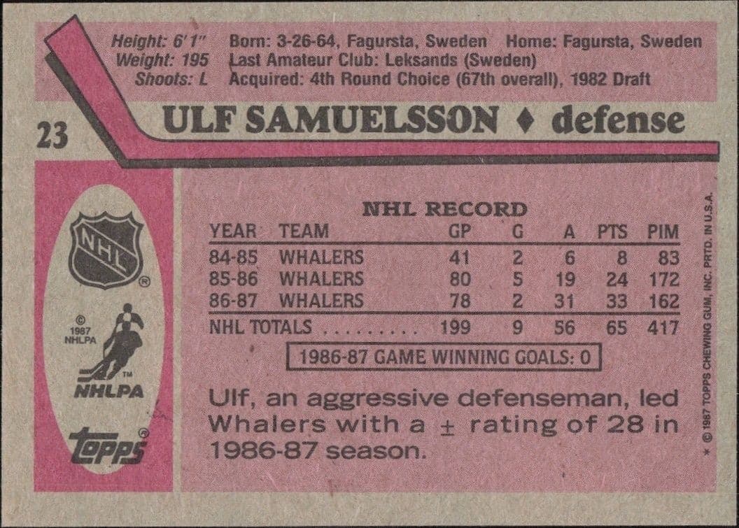 Ulf Samuelsson - Back