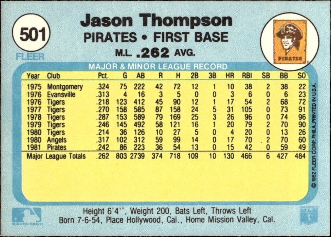 Jason Thompson - Back