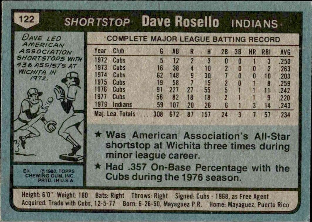 Dave Rosello - Back