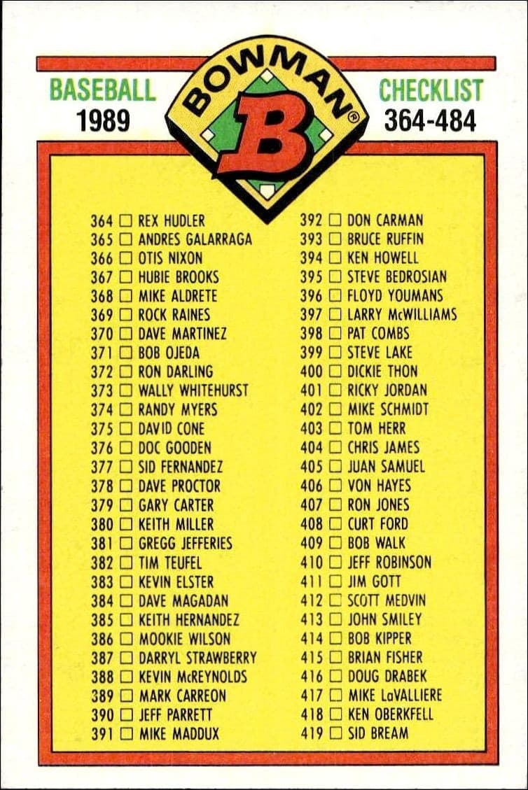 Checklist - Front