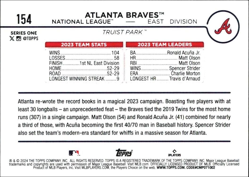 Atlanta Braves - Back