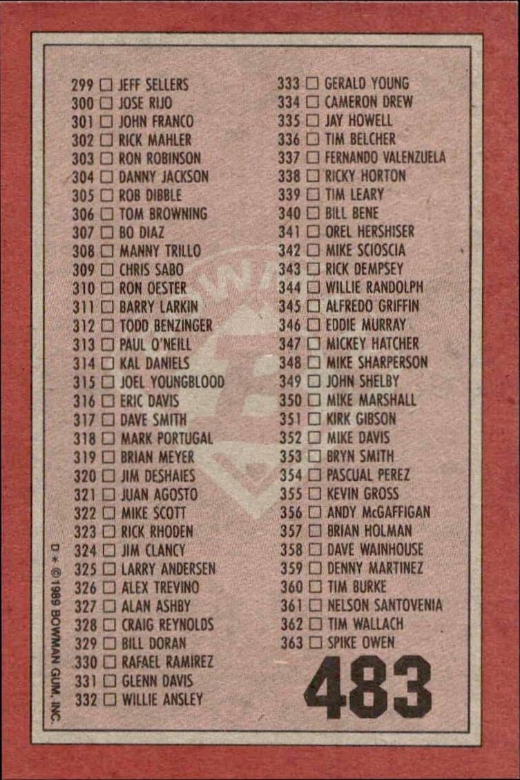 Checklist - Back