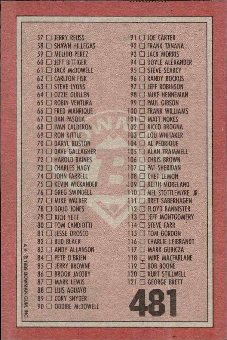 Checklist - Back