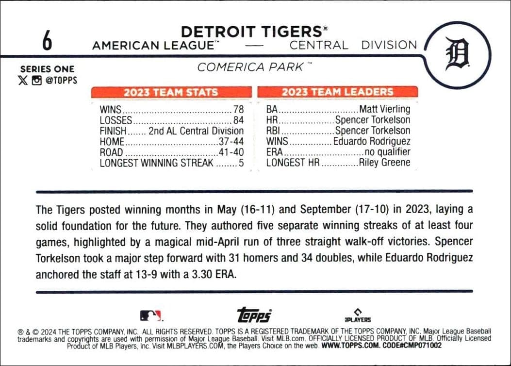 Detroit Tigers - Back