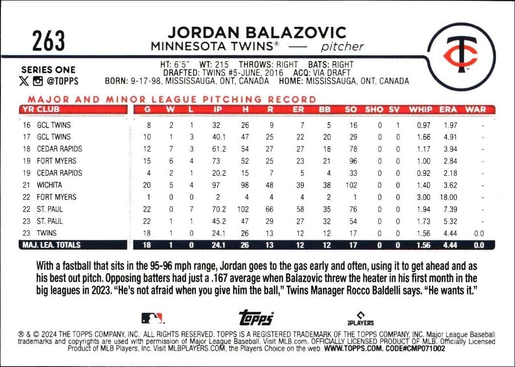 Jordan Balazovic - Back
