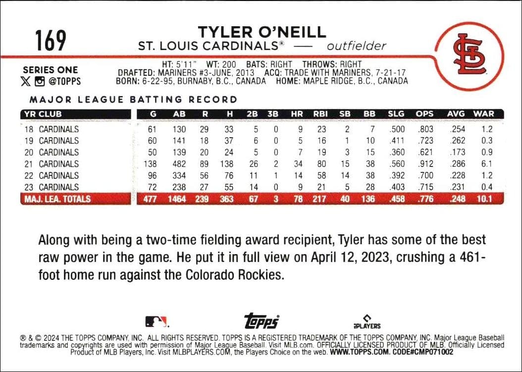 Tyler O'Neill - Back