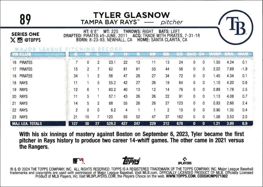 Tyler Glasnow - Back