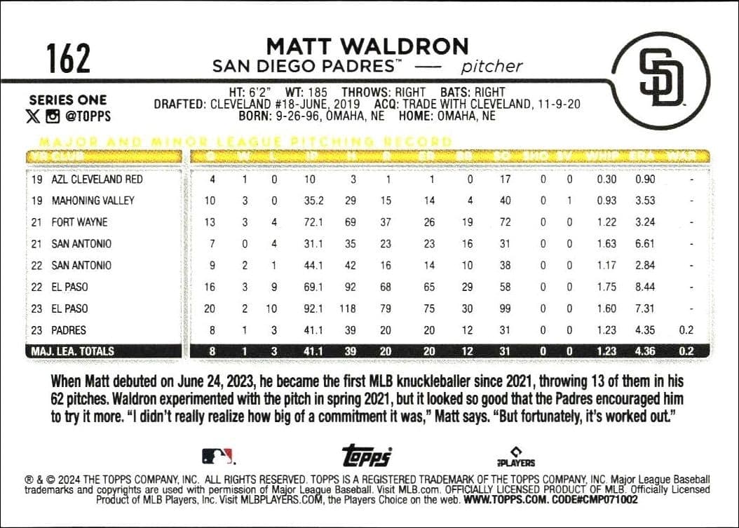 Matt Waldron - Back