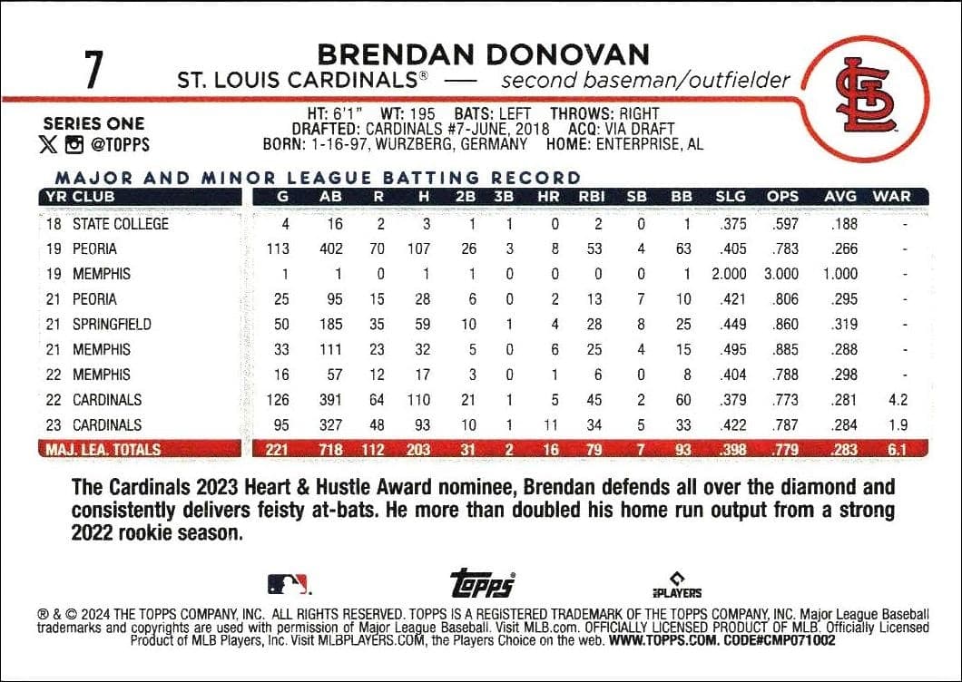 Brendan Donovan - Back