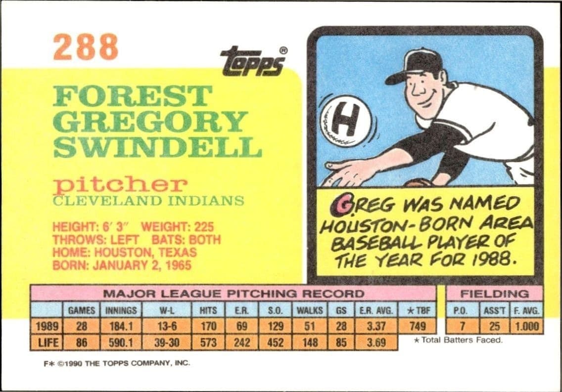 Greg Swindell - Back
