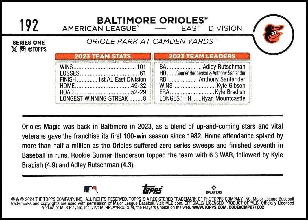 Baltimore Orioles - Back