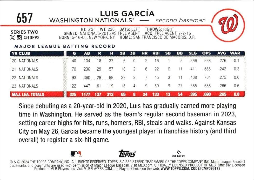 Luis Garcia - Back