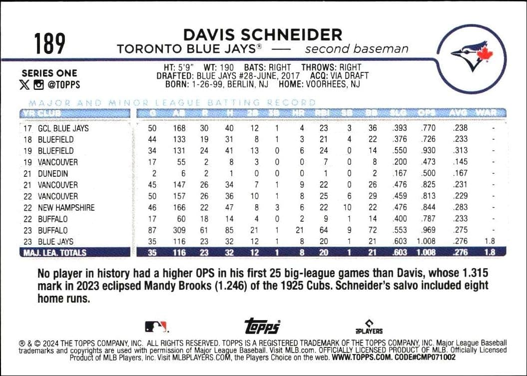 Davis Schneider - Back